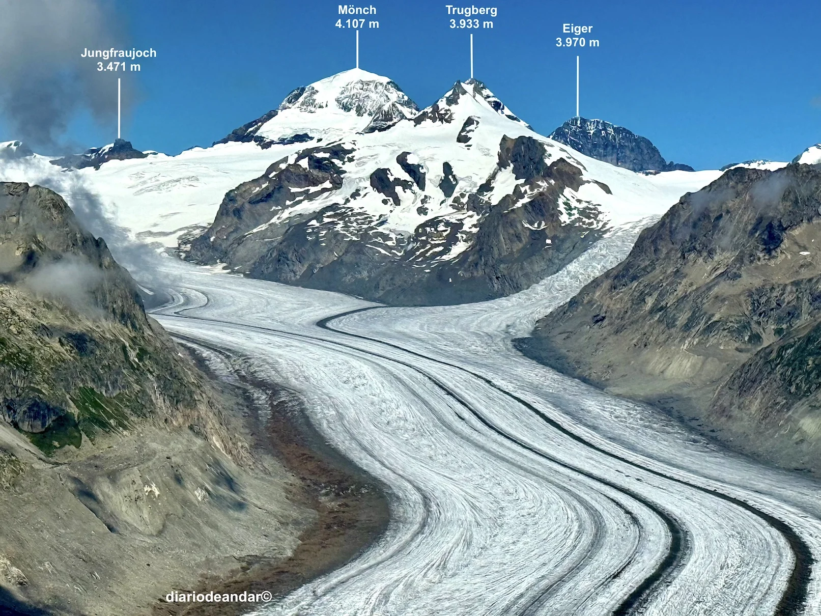 Glaciar Aletsch